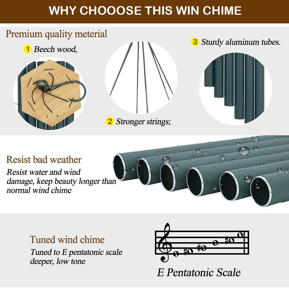 Howarmer Wind Chimes Outdoor Large Deep Tone, 36 Inches Sympathy Wind Chimes Outdoor Memorial Wind Chimes for Mom/Housewarming/Christmas, Wind Chime for Outside Garden, Patio, Home Decor